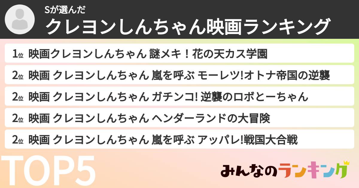 Sさんの「クレヨンしんちゃん映画ランキング」