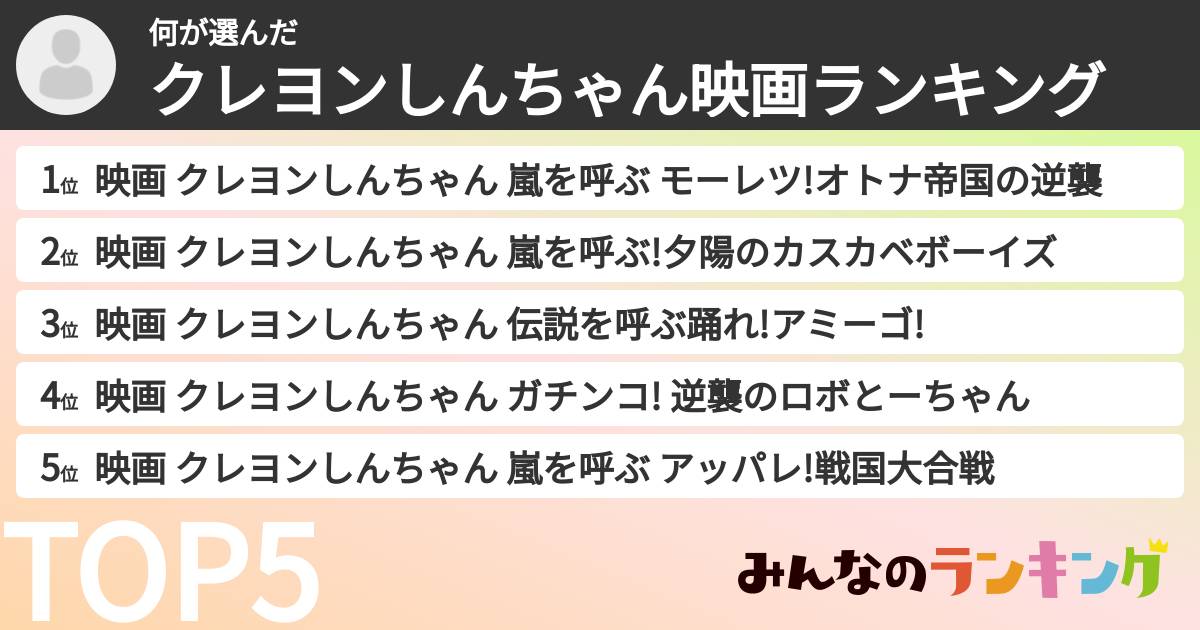 何さんの「クレヨンしんちゃん映画ランキング」