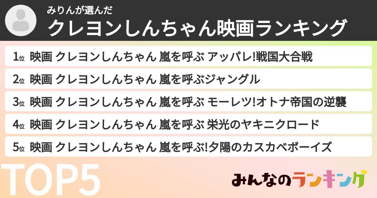 みりんさんの「クレヨンしんちゃん映画ランキング」