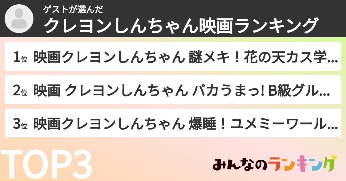 ゲストさんの「クレヨンしんちゃん映画ランキング」