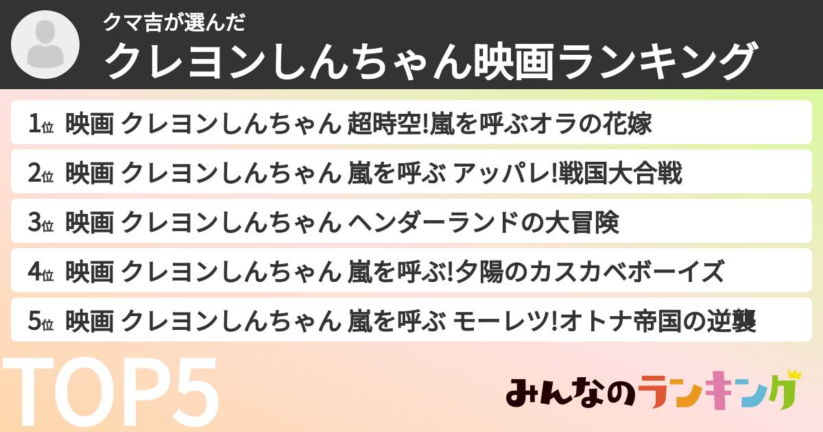 クマ吉さんの「クレヨンしんちゃん映画ランキング」