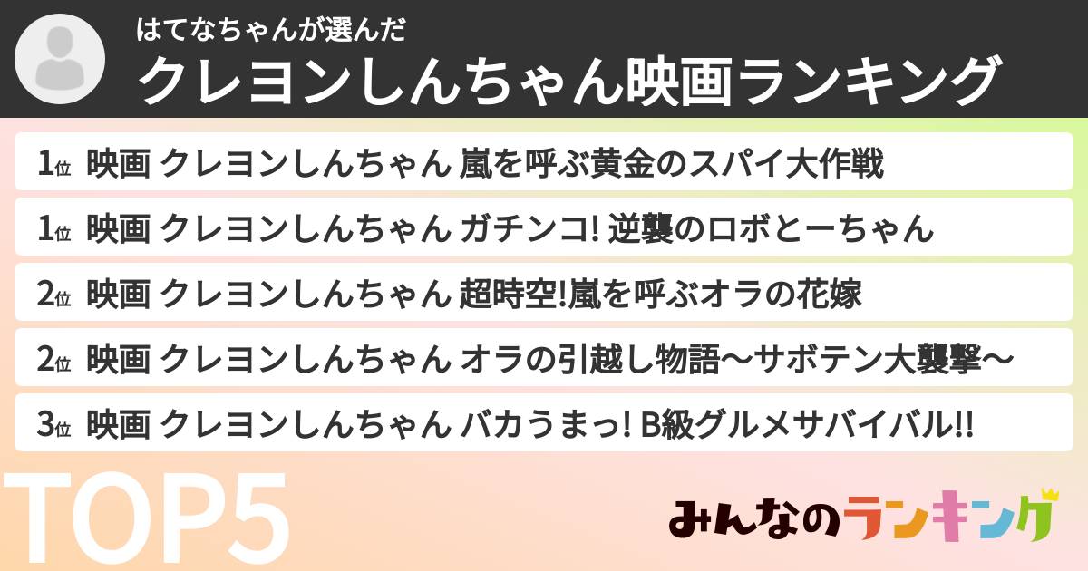 はてなちゃんさんの「クレヨンしんちゃん映画ランキング」