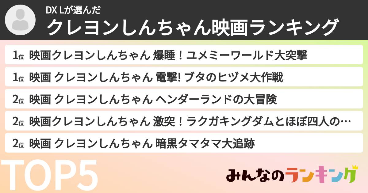 DX Lさんの「クレヨンしんちゃん映画ランキング」