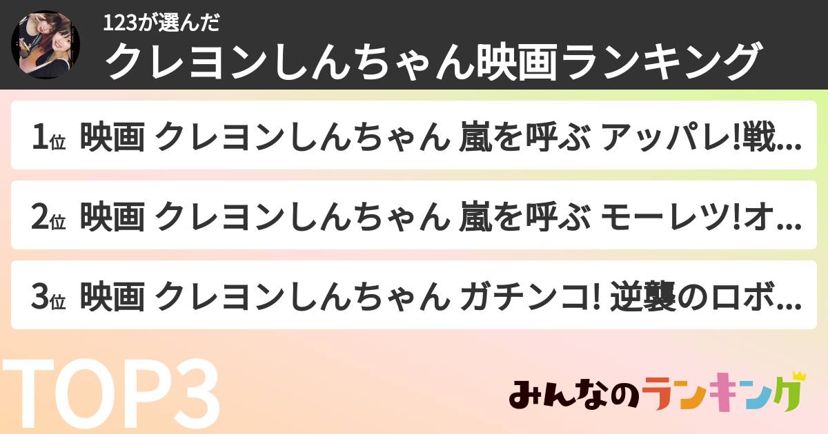 123さんの「クレヨンしんちゃん映画ランキング」