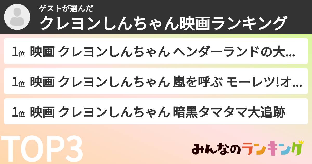 ゲストさんの「クレヨンしんちゃん映画ランキング」