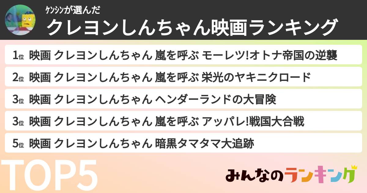 ｹﾝｼﾝさんの「クレヨンしんちゃん映画ランキング」