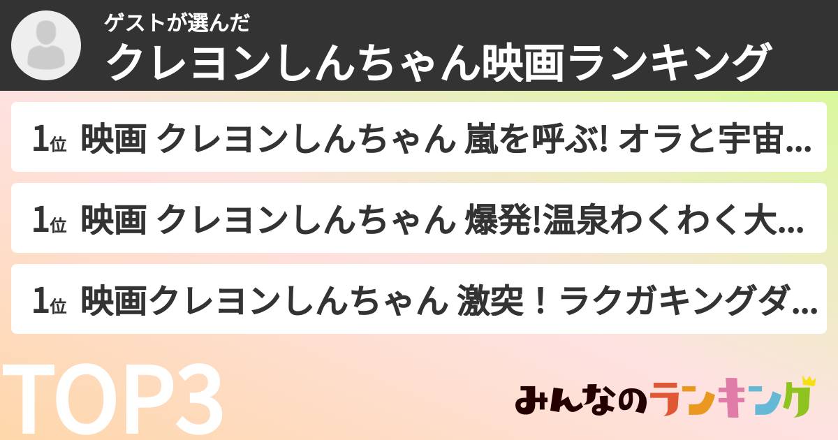 ゲストさんの「クレヨンしんちゃん映画ランキング」