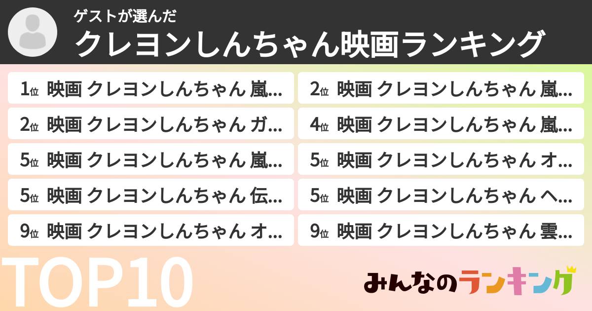 ゲストさんの「クレヨンしんちゃん映画ランキング」