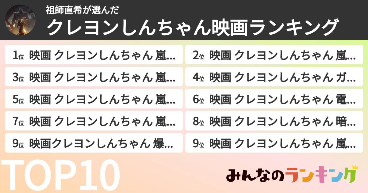祖師直希さんの「クレヨンしんちゃん映画ランキング」