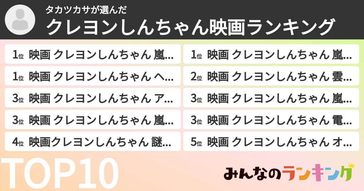 タカツカサさんの「クレヨンしんちゃん映画ランキング」