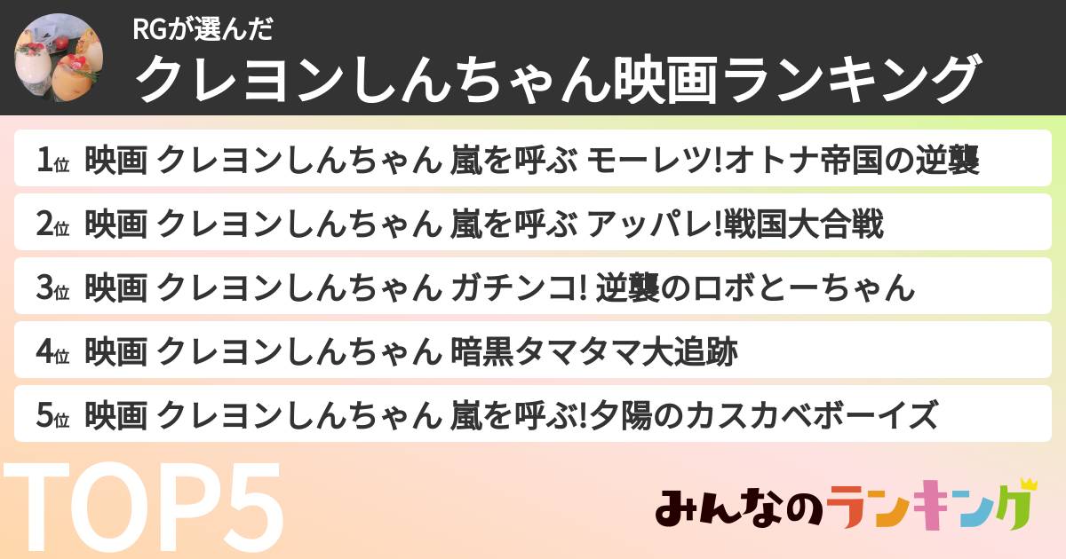 RGさんの「クレヨンしんちゃん映画ランキング」