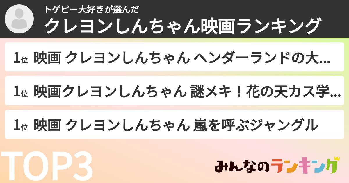 トゲピー大好きさんの「クレヨンしんちゃん映画ランキング」