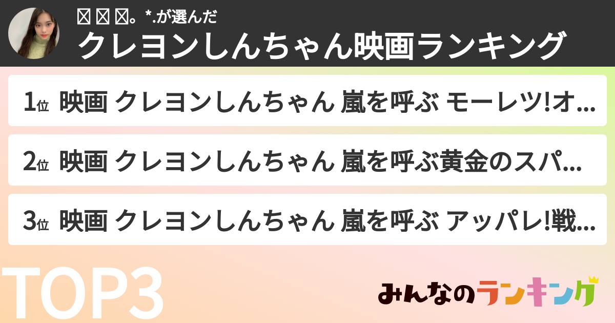 치 히 로。*.さんの「クレヨンしんちゃん映画ランキング」