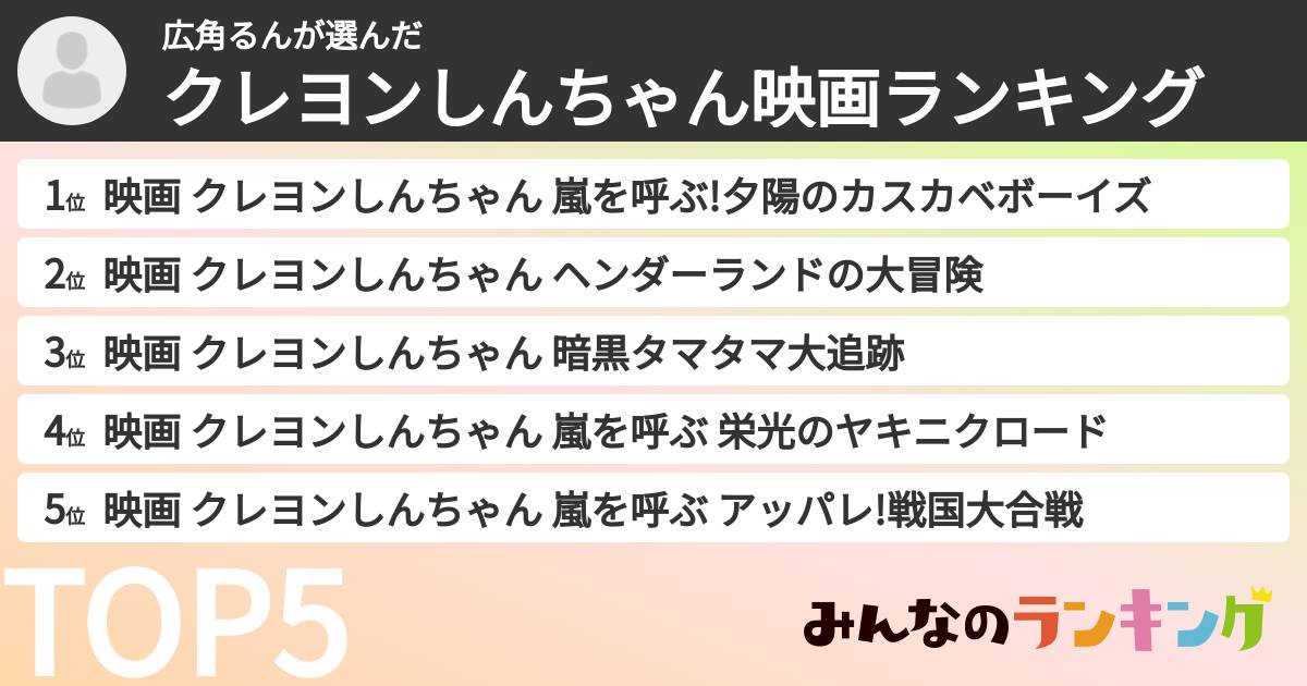 広角るんさんの「クレヨンしんちゃん映画ランキング」