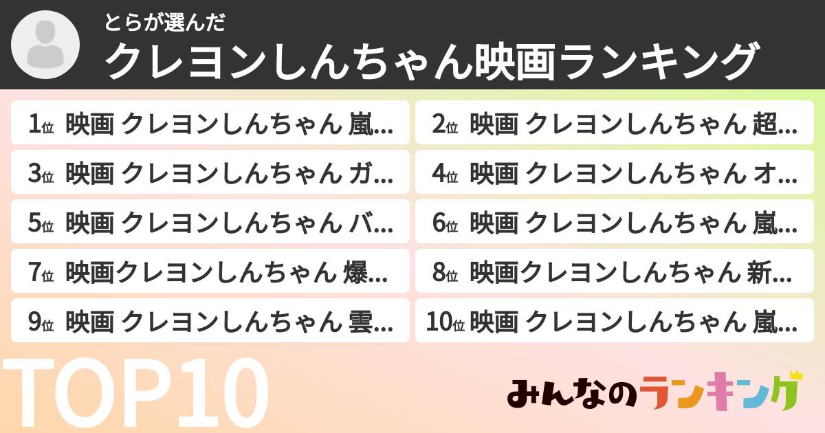 とらさんの「クレヨンしんちゃん映画ランキング」