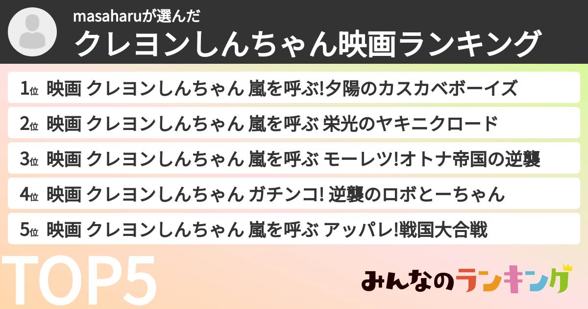 masaharuさんの「クレヨンしんちゃん映画ランキング」