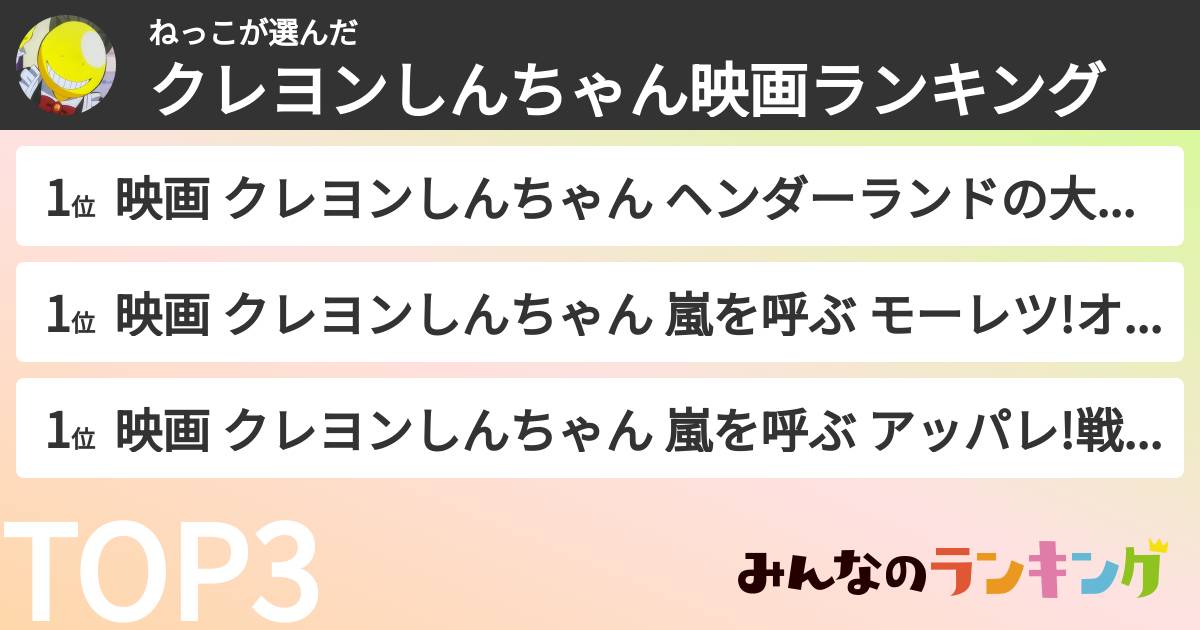 ねっこさんの「クレヨンしんちゃん映画ランキング」