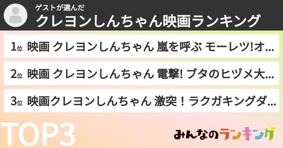 ゲストさんの「クレヨンしんちゃん映画ランキング」