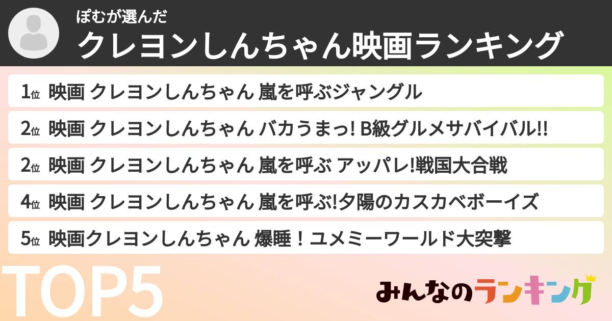 ぽむさんの「クレヨンしんちゃん映画ランキング」