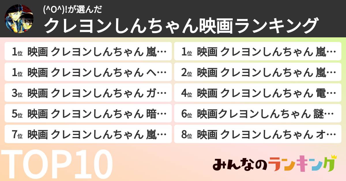 (^O^)!さんの「クレヨンしんちゃん映画ランキング」