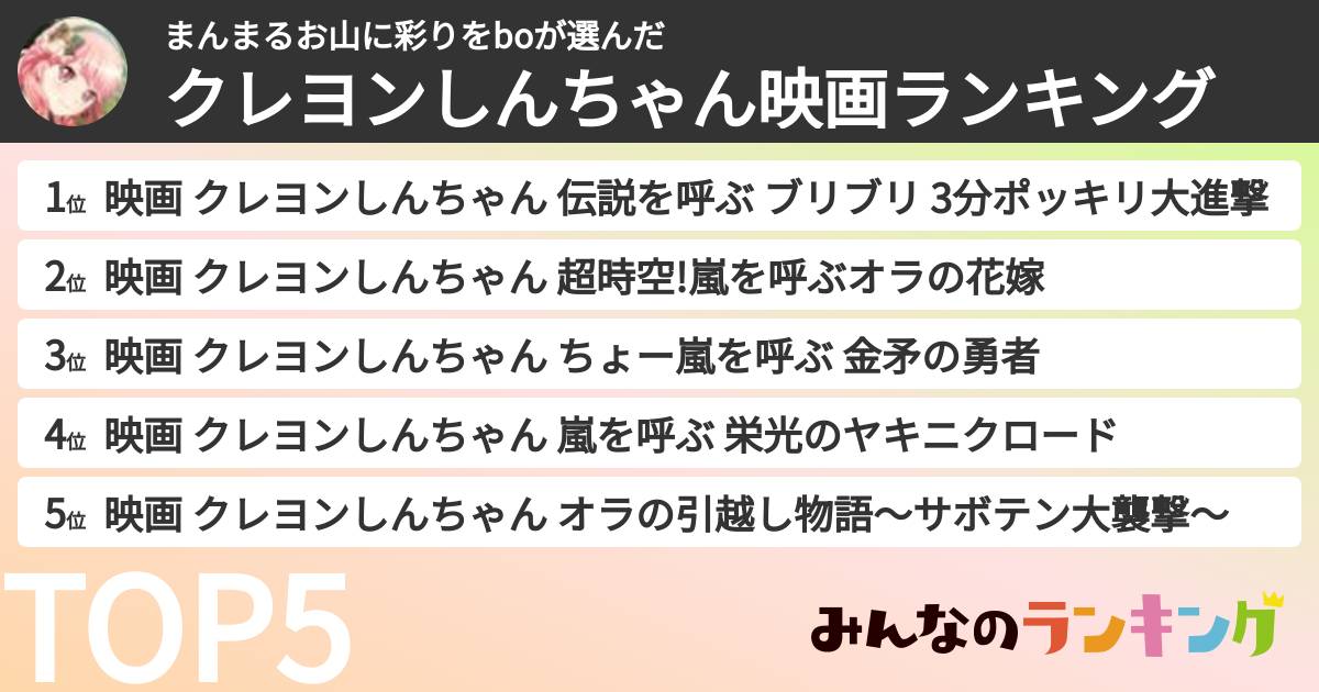 まんまるお山に彩りをboさんの「クレヨンしんちゃん映画ランキング」