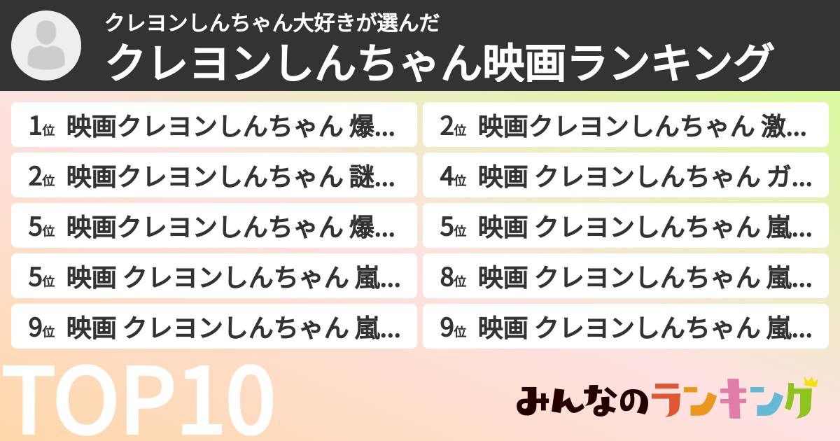 クレヨンしんちゃん大好きさんの「クレヨンしんちゃん映画ランキング」