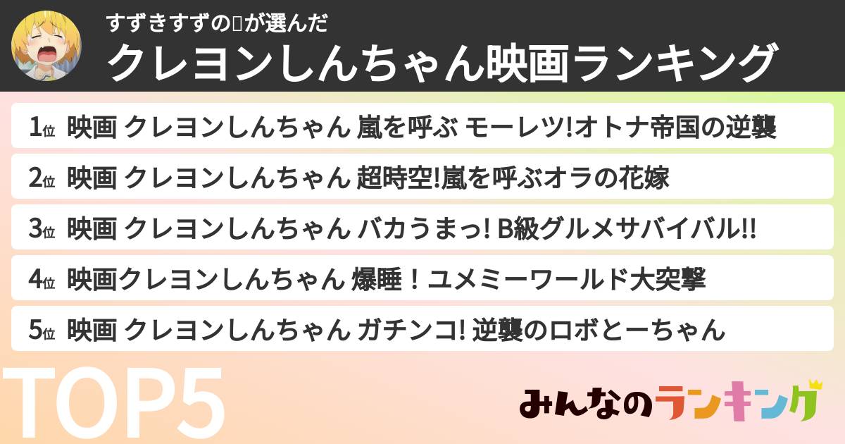 すずきすずの🐣さんの「クレヨンしんちゃん映画ランキング」