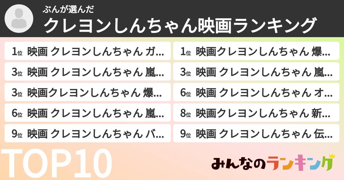ぶんさんの「クレヨンしんちゃん映画ランキング」