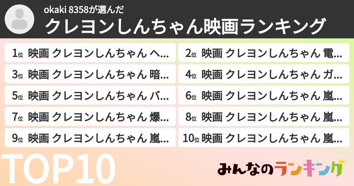 okaki 8358さんの「クレヨンしんちゃん映画ランキング」