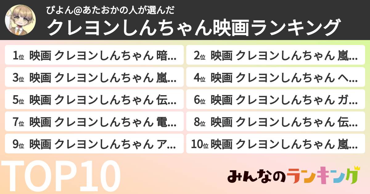 ぴよん@あたおかの人さんの「クレヨンしんちゃん映画ランキング」