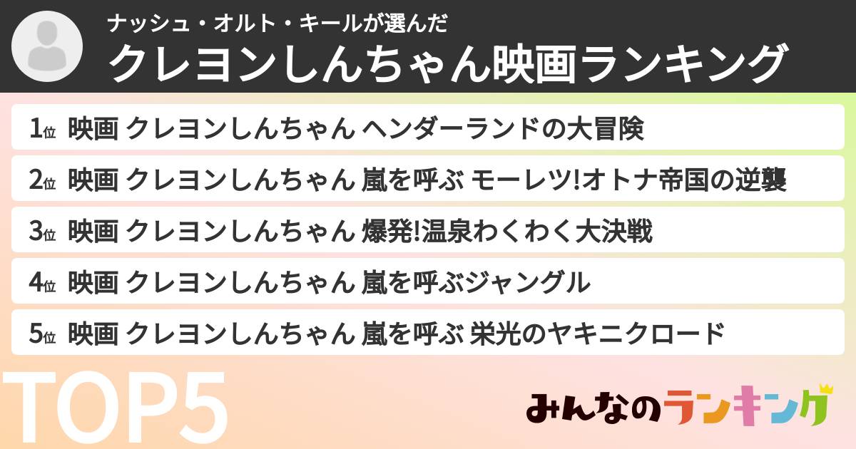 ナッシュ・オルト・キールさんの「クレヨンしんちゃん映画ランキング」