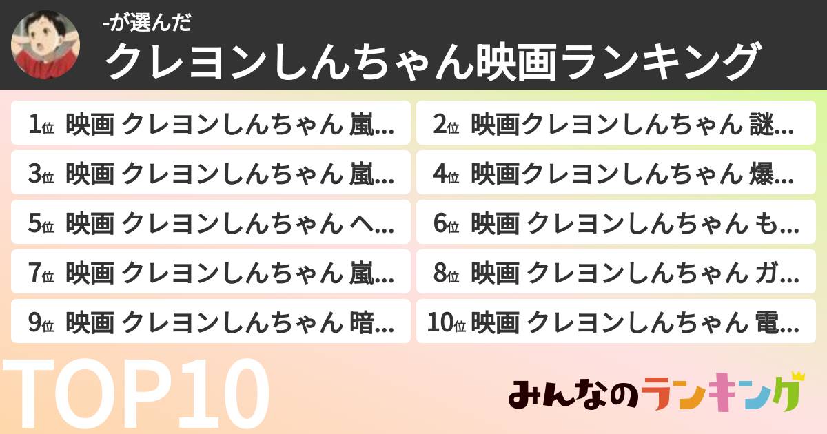 -さんの「クレヨンしんちゃん映画ランキング」
