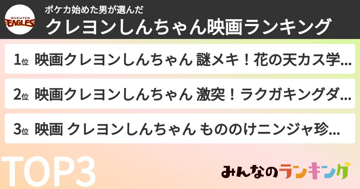 ポケカ始めた男さんの「クレヨンしんちゃん映画ランキング」