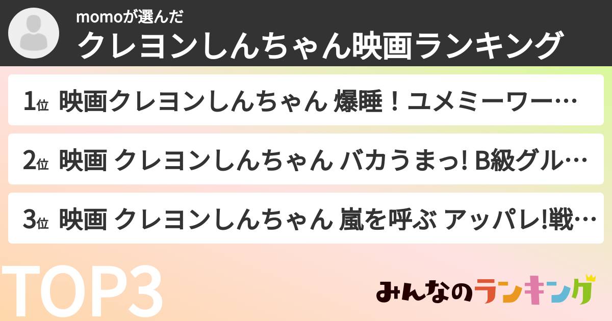 momoさんの「クレヨンしんちゃん映画ランキング」