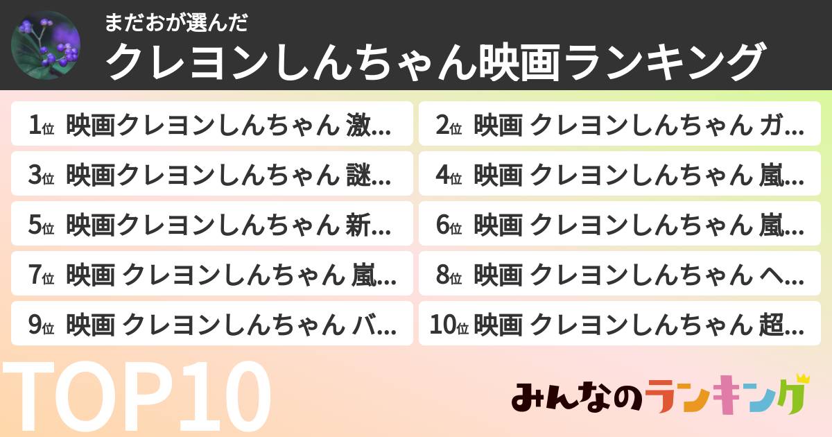 まだおさんの「クレヨンしんちゃん映画ランキング」