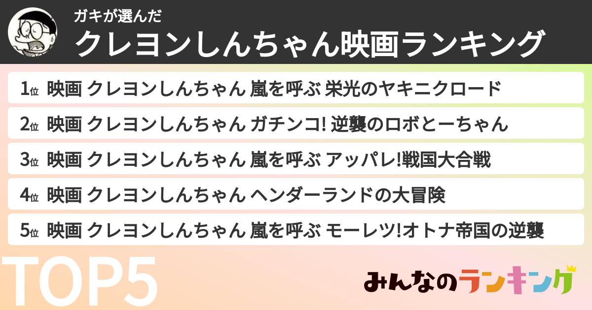 ガキさんの「クレヨンしんちゃん映画ランキング」