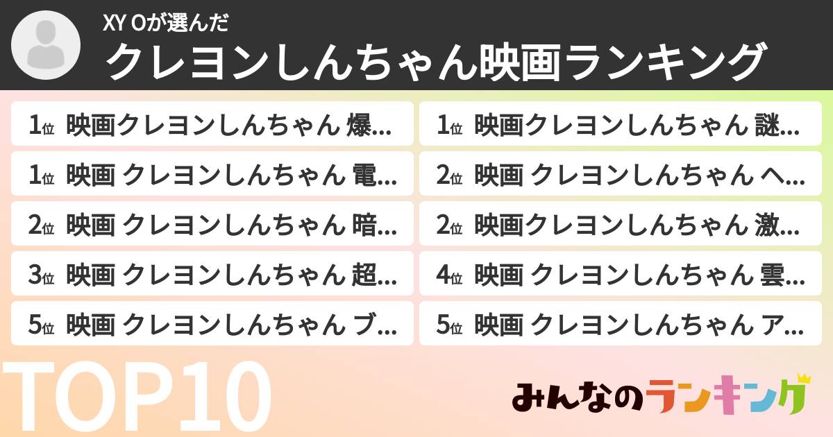 XY Oさんの「クレヨンしんちゃん映画ランキング」