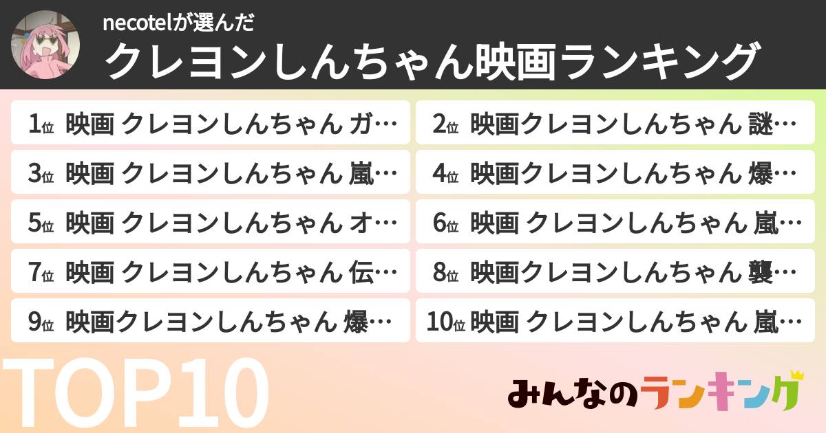 necotelさんの「クレヨンしんちゃん映画ランキング」