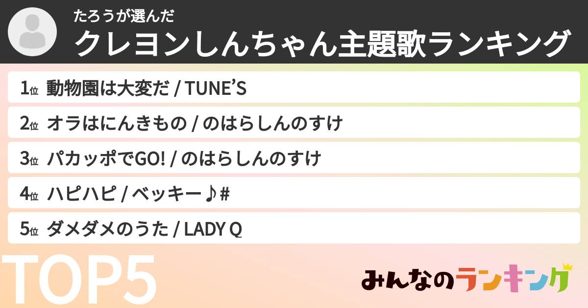 たろうさんの「クレヨンしんちゃん主題歌ランキング」