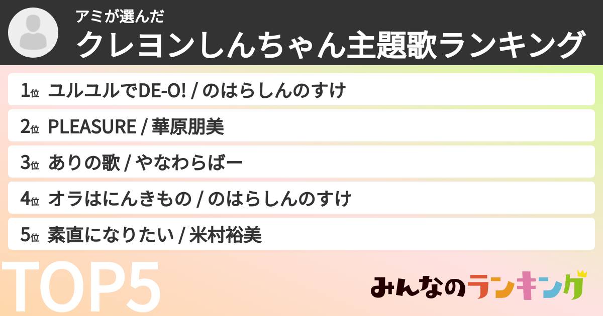 アミさんの「クレヨンしんちゃん主題歌ランキング」