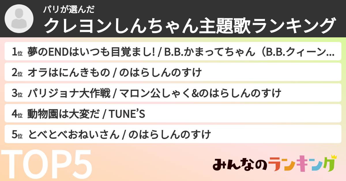 パリさんの「クレヨンしんちゃん主題歌ランキング」