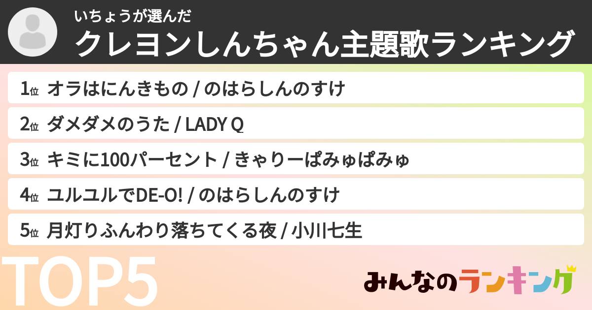いちょうさんの「クレヨンしんちゃん主題歌ランキング」