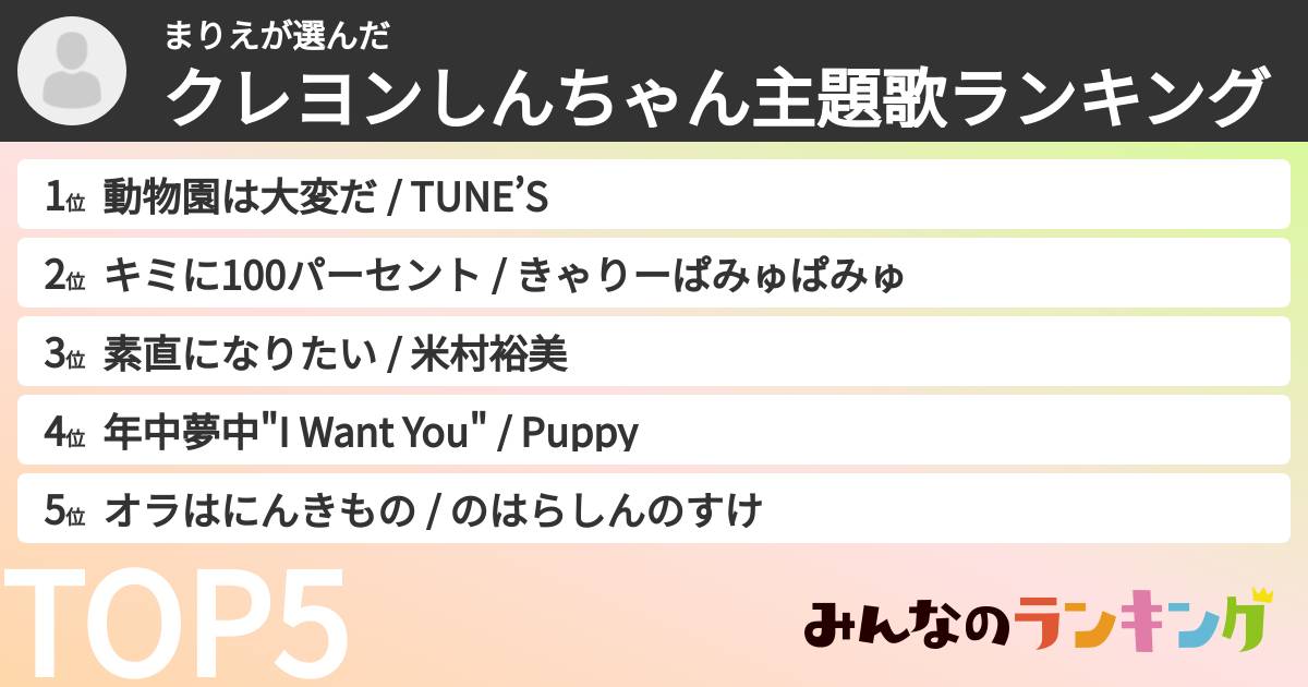 まりえさんの「クレヨンしんちゃん主題歌ランキング」