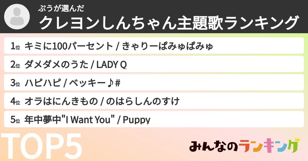 ぷうさんの「クレヨンしんちゃん主題歌ランキング」