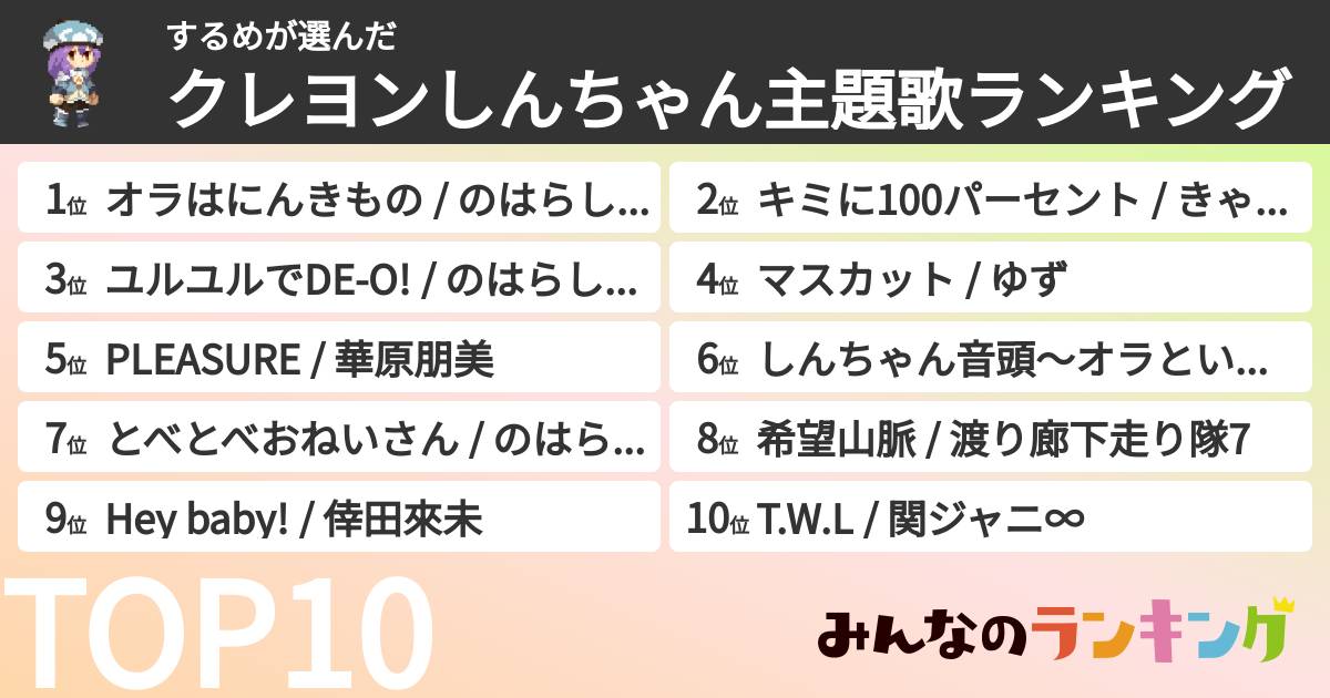するめさんの「クレヨンしんちゃん主題歌ランキング」