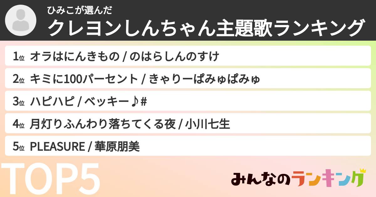ひみこさんの「クレヨンしんちゃん主題歌ランキング」