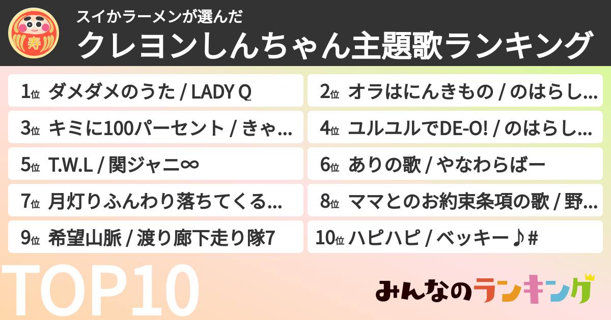 スイかラーメンさんの「クレヨンしんちゃん主題歌ランキング」