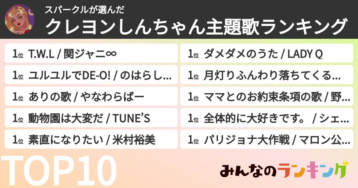 スパークルさんの「クレヨンしんちゃん主題歌ランキング」