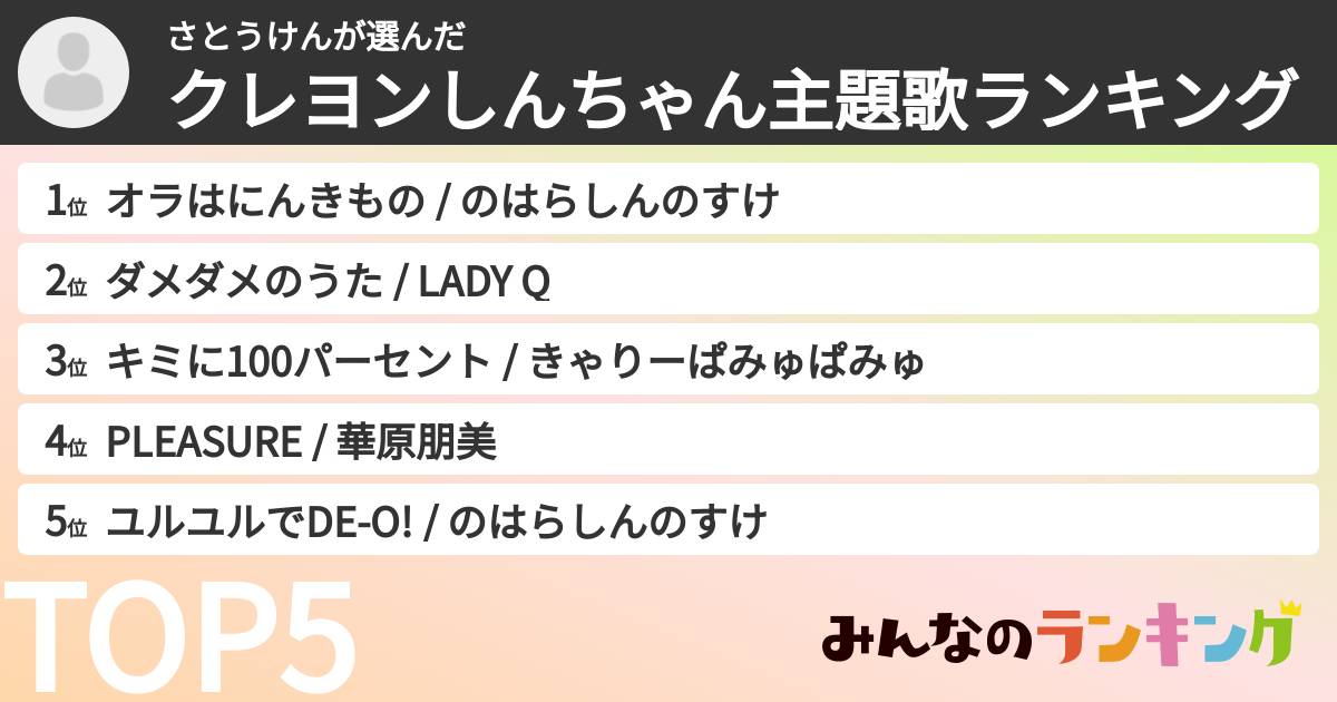 さとうけんさんの「クレヨンしんちゃん主題歌ランキング」