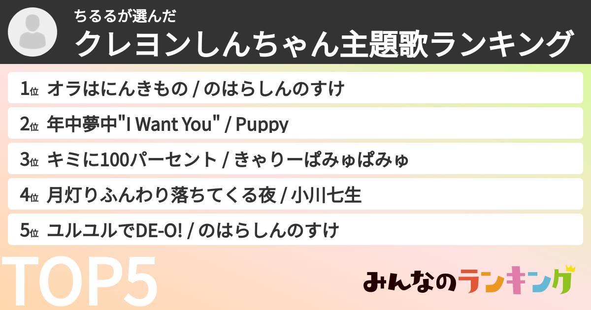 ちるるさんの「クレヨンしんちゃん主題歌ランキング」